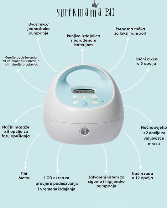 Spectra S1 Plus dvostruka električna izdajalica za grudi